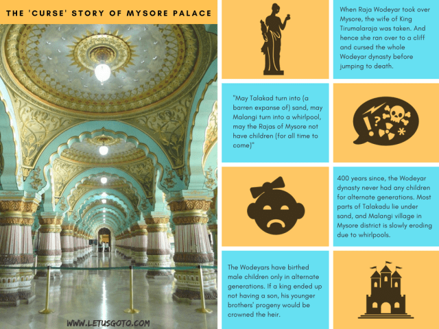 Mysore Palace travel story